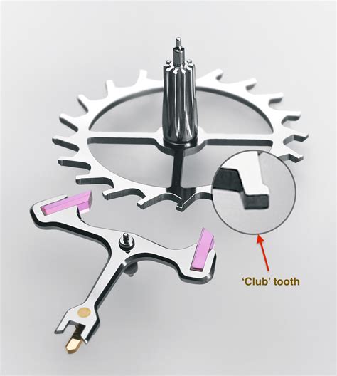 the escapement Rolex